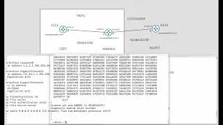 RouteLeaking with Route Target import and export