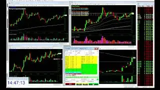 Live Trades $VERU $ATER $HRNG 4-13-2022