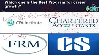CFA v/s FRM/CS v/s CA/ CFA Course program exam, syllabus, salary, Opportunities Details