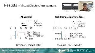 Perception of Visual Variables on Virtual Wall-Sized Tiled Displays in Immersive Environments
