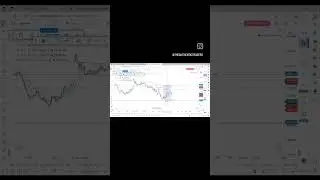 How To Calculate Nifty 50 Target #sharemarket #nifty50