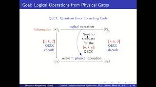 Classical Coding Approaches to Quantum Applications - Narayanan Rengaswamy PhD Defense (Duke)
