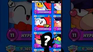 5 лучших бойцов в Brawl Stars 🏆 #brawlstars #рейтинг #рейтинг #руководство