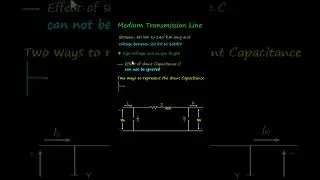 MEDIUM TRANSMISSION LINE #Shorts