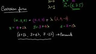 Equation to a straight line 2 - (Cartesian equation)