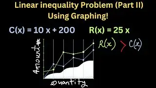 Graphing Linear Inequalities | Cost vs Revenue Break-Even Analysis - Pre-Calculus 11/12 - Algebra II