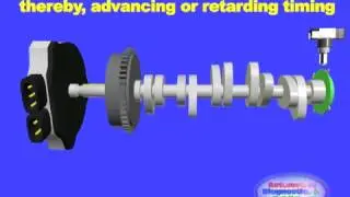 Toyota VVT iE Variable Valve Timing