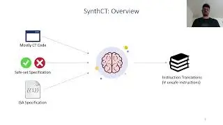 NDSS 2022 SynthCT: Towards Portable Constant-Time Code