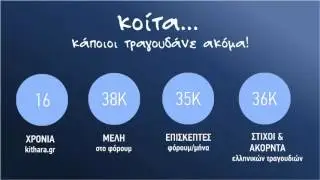 kithara.gr presentation