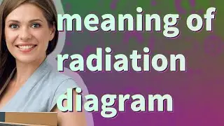 Radiation diagram | meaning of Radiation diagram