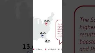 #location Location LOCATION! #southwest wins for #profit but why? #automotive #autorepair #business