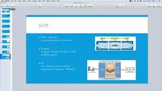 SVM хранилища Netapp (vserver)