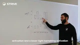 STRIVE 101: Acceleration Session Data