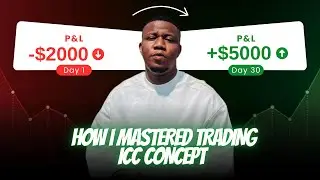 How I Mastered Trading ICC CONCEPT | Price Action, Market Structure & Entries