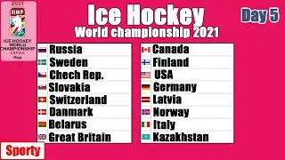 2021 Ice Hockey World Championship. Day 5. Results, Table, Schedule.