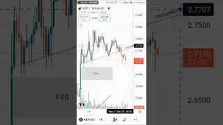 PENNANT                     #workwithksa #tradingeducation #tradingshorts #financialshorts