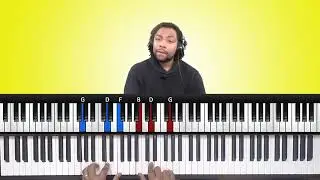 #15  Transposition and Modulation