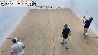 The Sharp Showdown