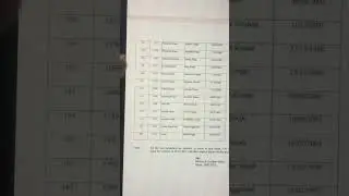 District court Moga Clerk Result 2025 | Clerk vacancies increased🤩