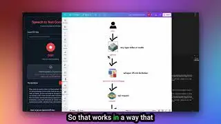 Create Any App in 15 Minutes Using Your Voice with OpenAI Whisper and Visual Studio Code