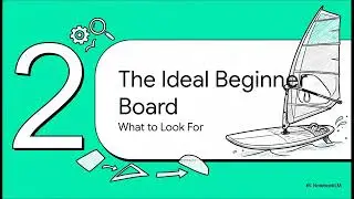 A Beginner's Guide to choosing a windsurf board, windsurf sail and complete package.