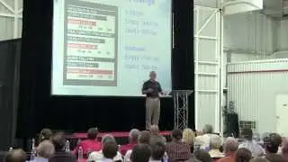 Aero-TV: Paul Bertorelli - Redbird Migration Flight Training Conference 2013