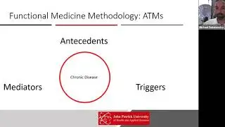 The Future of Healthcare with Integrative & Functional Medicine Webinar