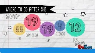 STATISTICS CAREER (STEM 6 - GRP 1)