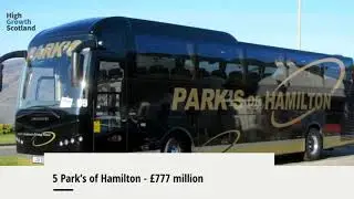 Biggest Private Scottish Companies