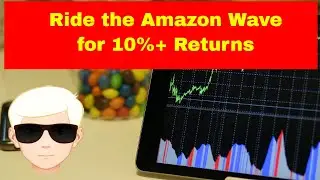 Unlock 10% Profit Potential with this High-Growth Swing Trade on Amazon Stock (AMZN) #stocks