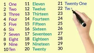 Spelling of 1 to 40 | 1 to 40 spelling in english | 1 to 40 number names | 1 to 40 number in words