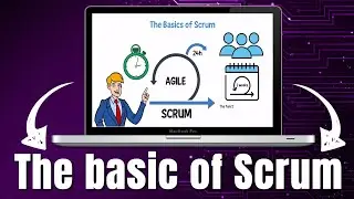 Scrum, Agile - Scrum Methodology Tutorial For Beginners