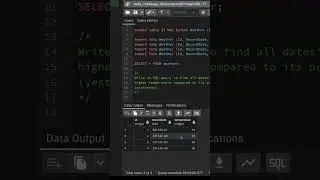 ay 36/100 - SQL Challenge: Data Analyst | Business Analyst SQL Interview Questions #sql #coding