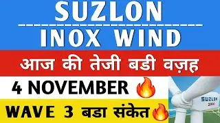 SUZLON ENERGY SHARE🔥 INOX WIND SHARE LATEST NEWS | SUZLON SHARE NEWS | SUZLON ENERGY