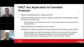 5 20 2021 State of the Cannabis Industry