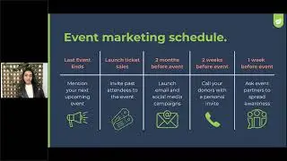 Examples & Blueprints to Sell Out Your Next Fundraising Event