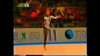 2004 RG Europeans Kiev Qualifs