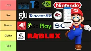 TOP 5 GAMING STOCKS 2021