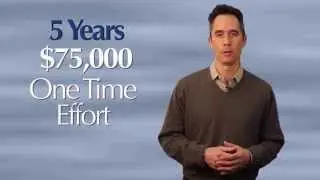 Syntek Global Opportunity Video