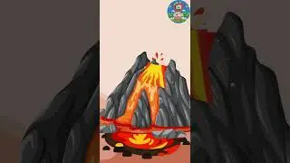 How Volcanoes Work? | Things to Know | Kids Learning | Visual Learning