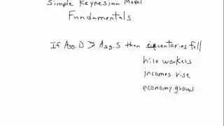 Keynesian fundamentals