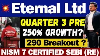 Eternal Q3 Results से पहले | Zomato Share News | Eternal Share Latest News | Eternal Share News