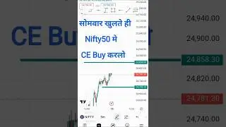 Nifty Prediction For Tomorrow | Monday Nifty Analysis 16 December 2024