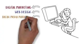Clickflow