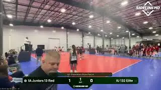 United 132 Elite vs  IA Juniors 13 Red. 1/11/2026, Bracket play, game #1.
