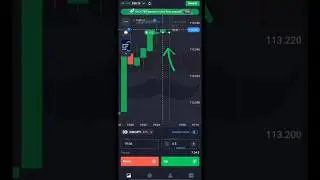 Structure BreakOut After POI | Buyers Closing & Buyer Control | Market Reaction