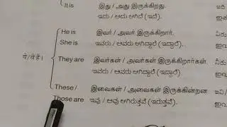 Prathmic grammar lesson 1present tens वर्तमानकाल -1