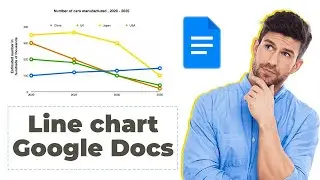 Google Docs line chart tutorial | how to create a line chart in google docs | TECH SKILLS