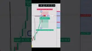 Gold live scalp 💀.  #trading