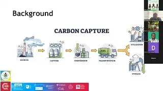 Exploring Ghana's CCUS Potential